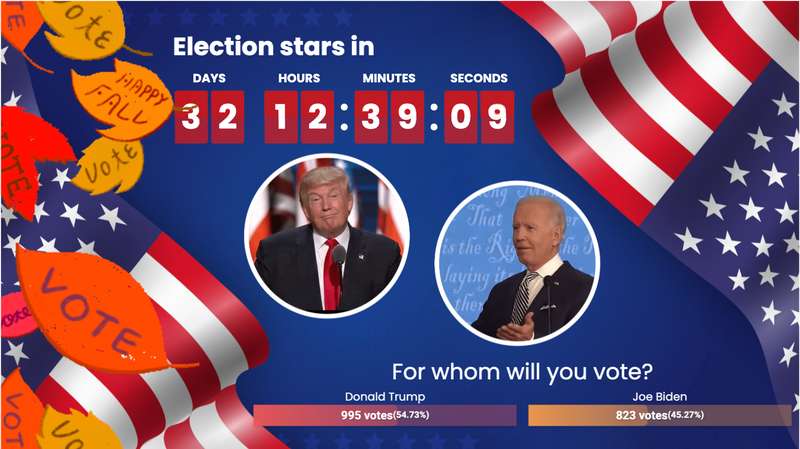 Live stream election poll #2